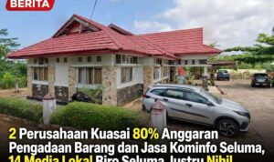 Diskominfo Seluma 2026 2 PT Raup 80%, 3 Media Online Dapat Jatah Yang Lain Gigit Jari Diskominfo Seluma 2026: 2 PT Raup 80%, 3 Media Online Dapat Jatah Yang Lain Gigit Jari