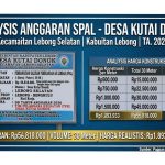 SPAL Kutai Donok Rp56,8 Juta dipertanyakan, Tim Monev Singkat Menjawab, Kades Tinggalkan Kantor