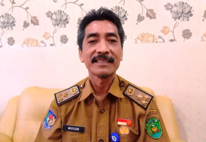 
Drs.Widodo Kepala Dukcapil Kota Bengkulu