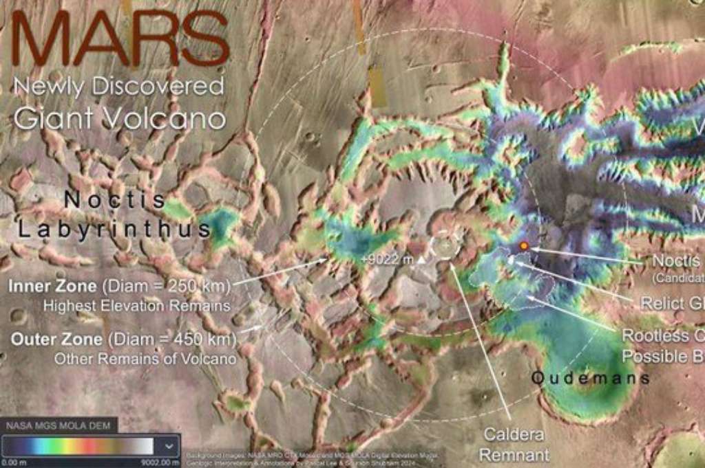 Penemuan Ilmuwan, Gunung Berapi Raksasa Terungkap Di Dekat Ekuator Mars