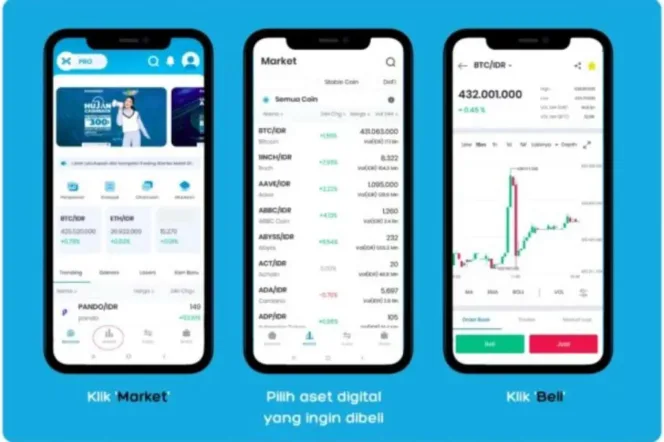 
Indodax Diretas, Bappebti Imbau Pelanggan Tidak Panik