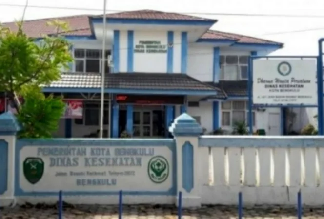 
					Kantor Dinas Kesehatan Kota Bengkulu