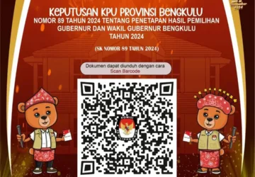 Mau Tau Hasil Keputusan KPU Provinsi Bengkulu Tentang Hasil Pilgub 2024 Scan Aja