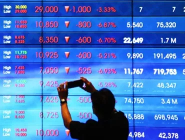 Indeks harga saham gabungan (IHSG)