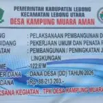 Proyek Jalan Lingkungan Rampung, Dokumen Anggarkan Honor TPK Rp9 Juta