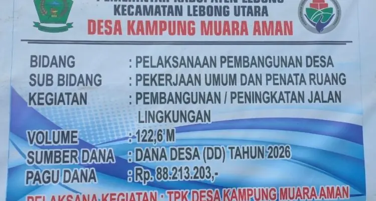Proyek Jalan Lingkungan Rampung, Dokumen Anggarkan Honor TPK Rp9 Juta