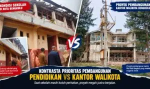 'Efisiensi' ala Kota Bengkulu, Kondisi SDN 22 dan Rp14,46 Miliar untuk Kantor Wali Kota di Pinggir Pantai 'Efisiensi' ala Kota Bengkulu, Kondisi SDN 22 dan Rp14,46 Miliar untuk Kantor Wali Kota di Pinggir Pantai