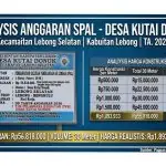 SPAL Kutai Donok Rp56,8 Juta dipertanyakan, Tim Monev Singkat Menjawab, Kades Tinggalkan Kantor SPAL Kutai Donok Rp56,8 Juta dipertanyakan, Tim Monev Singkat Menjawab, Kades Tinggalkan Kantor